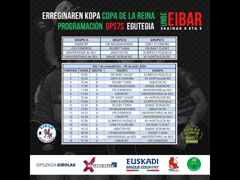 ERREGINAREN KOPA 2024 COPA DE LA REINA